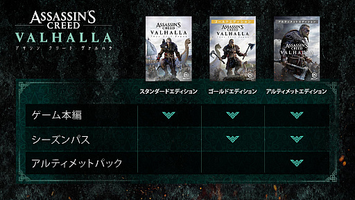 画像ギャラリー No.005のサムネイル画像 / 「アサシン クリード ヴァルハラ」の詳細情報が公開。2020年末にPC/PS4/Xbox Oneで通常版と3つのエディションのほかUbicollectibles製品も発売