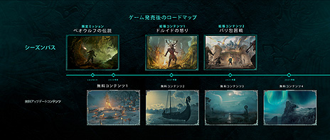 画像ギャラリー No.008のサムネイル画像 / 「アサシン クリード ヴァルハラ」，発売後は2つのシーズンパスコンテンツが登場予定。無料コンテンツや“ディスカバリーツアー”も