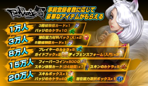 画像ギャラリー No.007のサムネイル画像 / バスケット対戦型ゲーム「フィーバーダンク」の正式サービスが開始