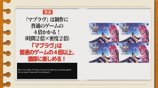 画像ギャラリー No.008のサムネイル画像 / 「マブラヴ」シリーズの今後の展開が明かされたオンラインイベントから新情報をまとめて紹介