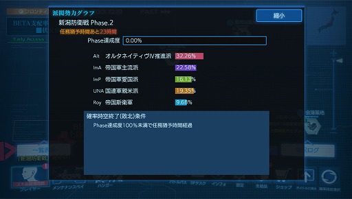 画像ギャラリー No.003のサムネイル画像 / 「Project MIKHAIL」，新機能を追加する大型アップデートを配信。30％オフセールもスタート