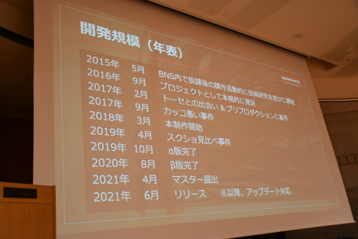 画像ギャラリー No.005のサムネイル画像 / ［CEDEC+KYUSHU］“カッコ悪い”と言われて作り直しを決意。「SCARLET NEXUS」開発陣がコンセプトの重要性を語ったセッションをレポート