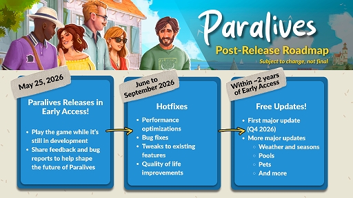 画像ギャラリー No.008のサムネイル画像 / ライフシム「Paralives」,早期アクセス版を配信開始。ローンチから8時間で25万本のヒットを達成