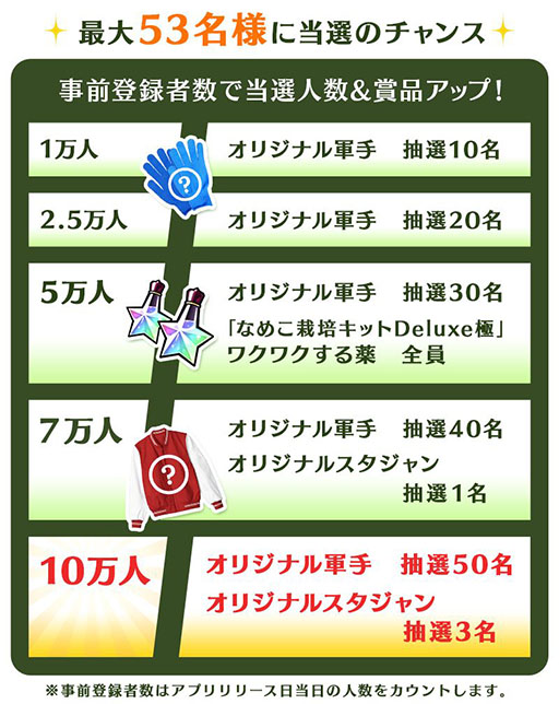画像ギャラリー No.001のサムネイル画像 / 「なめこ発掘キット」,新たにApp StoreとGoogle Playで事前登録が可能に
