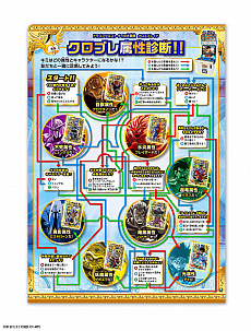 画像ギャラリー No.013のサムネイル画像 / 「ドラゴンクエスト ダイの大冒険　クロスブレイド」，ゲーム内と店頭で実施される“クロブレ夏祭り!!”を開催
