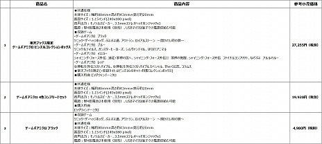 画像ギャラリー No.010のサムネイル画像 / 楽天ブックスにてセガの携帯ゲーム機「ゲームギアミクロ」の予約販売が開始。4色セットや楽天ブックス限定セットも用意