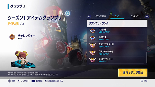 画像ギャラリー No.026のサムネイル画像 / 「カートライダー ドリフト」正式サービス開始記念発表会レポート。髙橋ひかるさんとスピードワゴンがレースで対決！