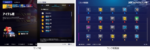 画像ギャラリー No.004のサムネイル画像 / 「カートライダー ドリフト」，大型アップデート「RISE」を実施。キャラクターのアイテム戦専用スキルやチューニングシステムなどを実装