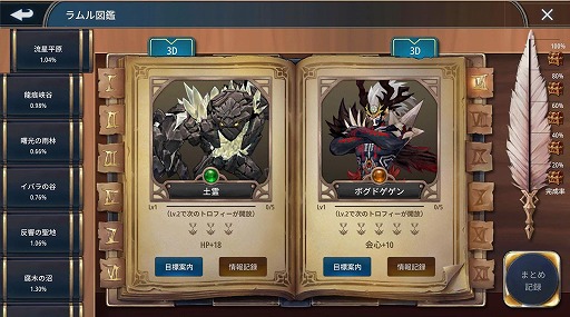 画像ギャラリー No.002のサムネイル画像 / 事前登録受付中の「幻想神域2」より,「ラムル図鑑」と3つの生産システムに関する情報を紹介