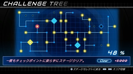 画像ギャラリー No.006のサムネイル画像 / 「COGEN: 大鳥こはくと刻の剣」本日発売＆最新トレイラーが公開に。時間を巻き戻す力を駆使して戦う新作2Dアクション