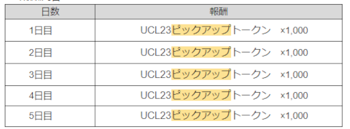 画像ギャラリー No.007のサムネイル画像 / 「EA SPORTS FIFA MOBILE」“UCL”2022‐2023シーズンに合わせて出場チームを応援できるキャンペーンを開催