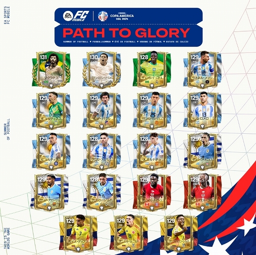 画像ギャラリー No.002のサムネイル画像 / 「FC MOBILE」,CONMEBOL コパ・アメリカ USA 2024出場選手たちが登場するCOPA 2024イベントを開催