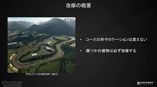 画像ギャラリー No.024のサムネイル画像 / ［CEDEC 2022］「グランツーリスモ7」実在サーキットとゲームオリジナルサーキットの外観デザインについて語られたセッションをレポート