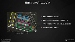 画像ギャラリー No.034のサムネイル画像 / ［CEDEC 2022］「グランツーリスモ7」実在サーキットとゲームオリジナルサーキットの外観デザインについて語られたセッションをレポート