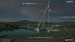 画像ギャラリー No.036のサムネイル画像 / ［CEDEC 2022］「グランツーリスモ7」実在サーキットとゲームオリジナルサーキットの外観デザインについて語られたセッションをレポート