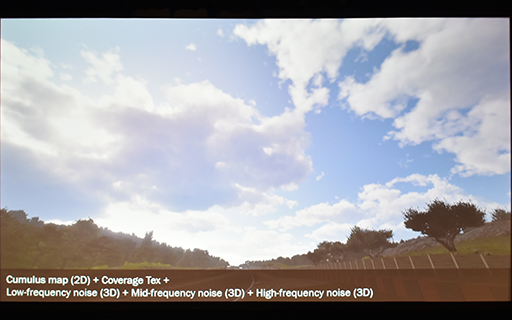 画像ギャラリー No.012のサムネイル画像 / ［GDC 2023］「グランツーリスモ7」でリアルな雲を表現したリアルタイム雲生成の秘密