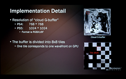画像ギャラリー No.016のサムネイル画像 / ［GDC 2023］「グランツーリスモ7」でリアルな雲を表現したリアルタイム雲生成の秘密