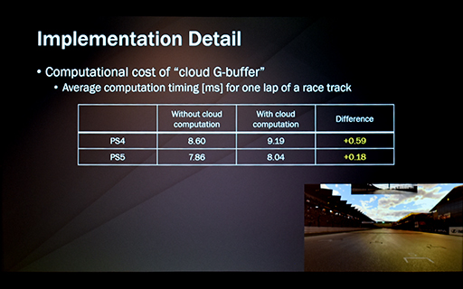画像ギャラリー No.022のサムネイル画像 / ［GDC 2023］「グランツーリスモ7」でリアルな雲を表現したリアルタイム雲生成の秘密