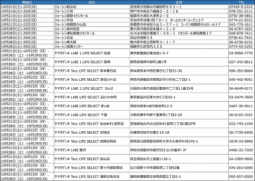 画像ギャラリー No.009のサムネイル画像 / 「Marvel's Spider-Man 2」「GRANBLUE FANTASY: Relink」「鉄拳8」など，PS5向け新作の店頭試遊体験会が10月21日から順次開催に