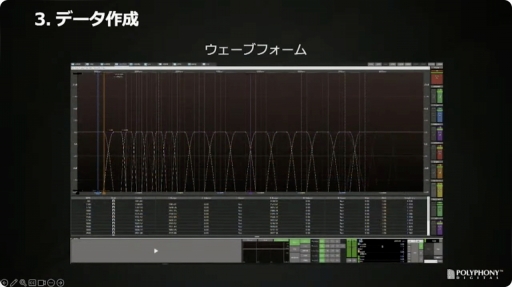 画像ギャラリー No.015のサムネイル画像 / ［CEDEC＋KYUSHU］「『グランツーリスモ７』におけるサウンド制作手法」聴講レポート。シリーズのサウンドの歴史を振り返り，最新作の表現や技術を解説