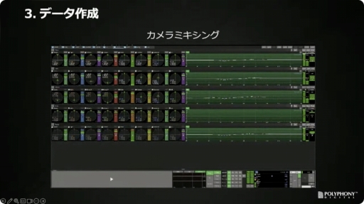画像ギャラリー No.017のサムネイル画像 / ［CEDEC＋KYUSHU］「『グランツーリスモ７』におけるサウンド制作手法」聴講レポート。シリーズのサウンドの歴史を振り返り，最新作の表現や技術を解説