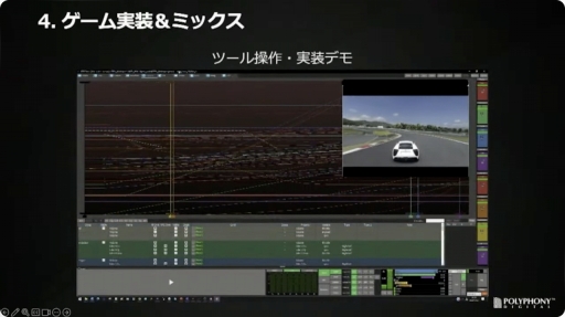 画像ギャラリー No.019のサムネイル画像 / ［CEDEC＋KYUSHU］「『グランツーリスモ７』におけるサウンド制作手法」聴講レポート。シリーズのサウンドの歴史を振り返り，最新作の表現や技術を解説