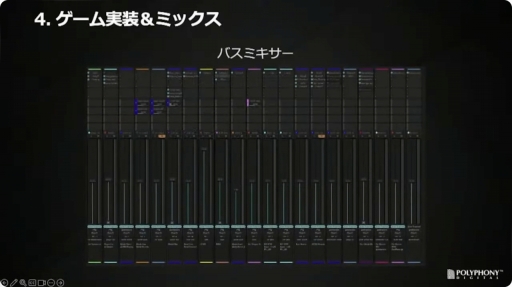 画像ギャラリー No.021のサムネイル画像 / ［CEDEC＋KYUSHU］「『グランツーリスモ７』におけるサウンド制作手法」聴講レポート。シリーズのサウンドの歴史を振り返り，最新作の表現や技術を解説