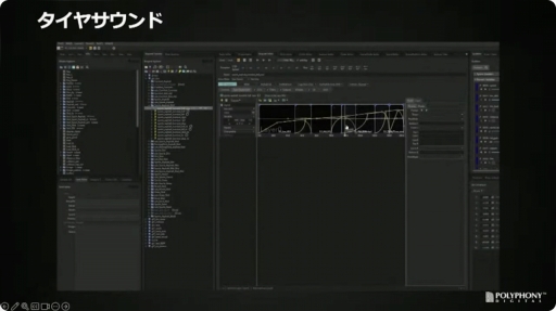 画像ギャラリー No.023のサムネイル画像 / ［CEDEC＋KYUSHU］「『グランツーリスモ７』におけるサウンド制作手法」聴講レポート。シリーズのサウンドの歴史を振り返り，最新作の表現や技術を解説