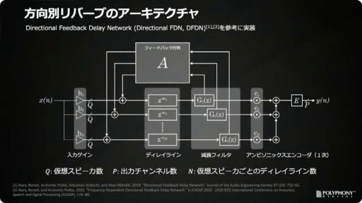 画像ギャラリー No.052のサムネイル画像 / ［CEDEC＋KYUSHU］「『グランツーリスモ７』におけるサウンド制作手法」聴講レポート。シリーズのサウンドの歴史を振り返り，最新作の表現や技術を解説
