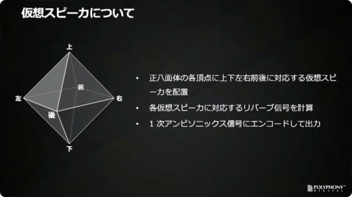 画像ギャラリー No.053のサムネイル画像 / ［CEDEC＋KYUSHU］「『グランツーリスモ７』におけるサウンド制作手法」聴講レポート。シリーズのサウンドの歴史を振り返り，最新作の表現や技術を解説