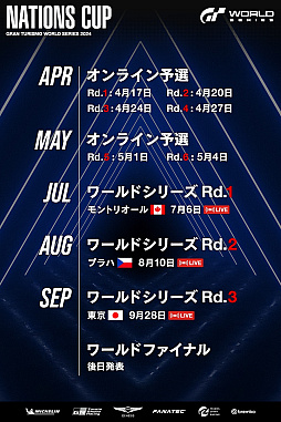 画像ギャラリー No.001のサムネイル画像 / 「グランツーリスモ7」公式世界大会の概要発表。ワールドシリーズ第3戦は9月28日に東京で開催