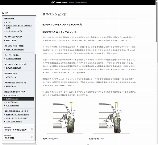 画像ギャラリー No.003のサムネイル画像 / 「グランツーリスモ」初期シリーズの同梱ブックレットを再構成したWebコンテンツ「The Gran Turismo Magazine Beyond the Apex」が無料公開へ