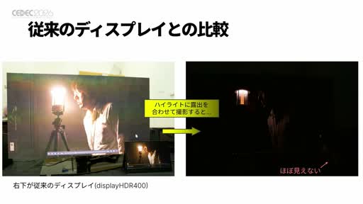 画像ギャラリー No.010のサムネイル画像 / 「グランツーリスモ7」を1万nits超のディスプレイに映したら何が起きたか。ポリフォニー・デジタルとソニーが挑んだ，撮像から表示までのHDR一気通貫［CEDEC 2026］
