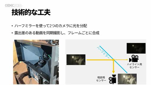 画像ギャラリー No.017のサムネイル画像 / 「グランツーリスモ7」を1万nits超のディスプレイに映したら何が起きたか。ポリフォニー・デジタルとソニーが挑んだ，撮像から表示までのHDR一気通貫［CEDEC 2026］