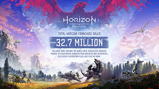 画像ギャラリー No.006のサムネイル画像 / オランダのGuerrilla Gamesが創立20周年に。「KILLZONE」から「Horizon」まで，彼らの軌跡を追った記念トレイラー公開