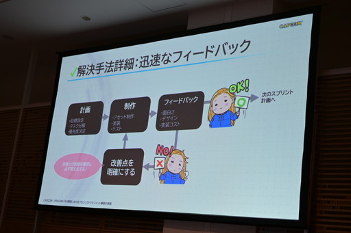 画像ギャラリー No.022のサムネイル画像 / 「プラグマタ」の開発で起こった4つの課題。これ以上遅れられない状況で，プロジェクトマネージャーはどう向き合ったのか［ゲームメーカーズスクランブル］