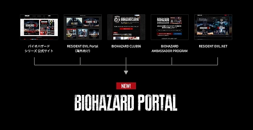 画像ギャラリー No.003のサムネイル画像 / 「バイオハザード」のブランドサイト「BIOHAZARD PORTAL」がオープン。既存のWebサービスを統合したサイトに