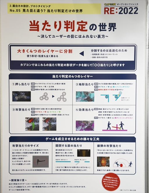 画像ギャラリー No.012のサムネイル画像 / カプコンのゲームづくりを実際に体験しながら学ぶ。「CAPCOM： オープンカンファレンス RE:2022」レポート