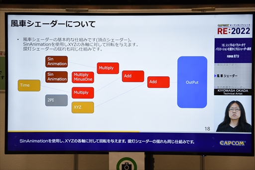 画像ギャラリー No.036のサムネイル画像 / カプコンのゲームづくりを実際に体験しながら学ぶ。「CAPCOM： オープンカンファレンス RE:2022」レポート