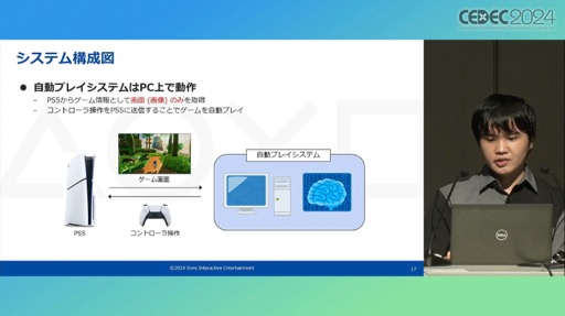 画像ギャラリー No.008のサムネイル画像 / ゲームプレイを含むシステム機能テストを自動化するAI技術とは。PS5のシステムソフトウェアQAチームの取り組みを紹介したセッションをレポート［CEDEC 2024］