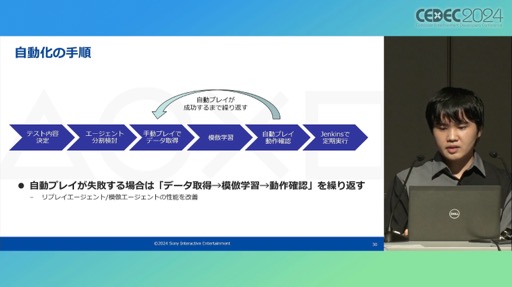 画像ギャラリー No.018のサムネイル画像 / ゲームプレイを含むシステム機能テストを自動化するAI技術とは。PS5のシステムソフトウェアQAチームの取り組みを紹介したセッションをレポート［CEDEC 2024］