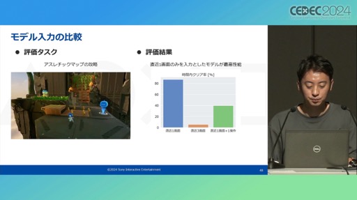 画像ギャラリー No.030のサムネイル画像 / ゲームプレイを含むシステム機能テストを自動化するAI技術とは。PS5のシステムソフトウェアQAチームの取り組みを紹介したセッションをレポート［CEDEC 2024］