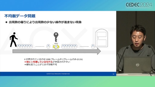 画像ギャラリー No.031のサムネイル画像 / ゲームプレイを含むシステム機能テストを自動化するAI技術とは。PS5のシステムソフトウェアQAチームの取り組みを紹介したセッションをレポート［CEDEC 2024］