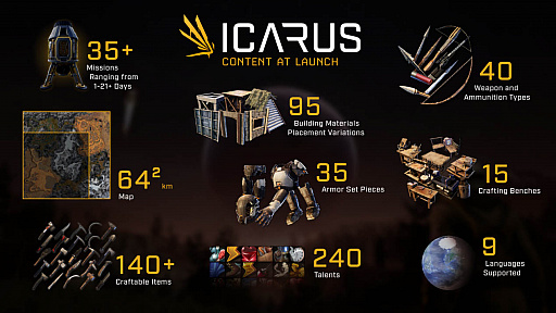 画像ギャラリー No.003のサムネイル画像 / 新作ゲーム「ICARUS」の配信が本日スタートに。“DayZ”のディーン・ホールが手がけるSFサバイバルアクション