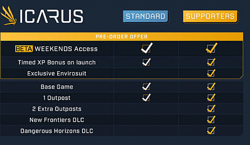 画像ギャラリー No.007のサムネイル画像 / 新作ゲーム「ICARUS」の配信が本日スタートに。“DayZ”のディーン・ホールが手がけるSFサバイバルアクション