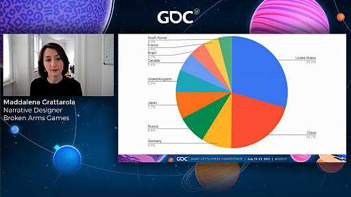 画像ギャラリー No.007のサムネイル画像 / ［GDC 2021］「Hundred Days」は，頑固なピエモンテのワイン職人気質が生み出した，ニッチなワイン生産シム