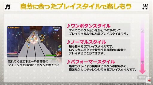 画像ギャラリー No.004のサムネイル画像 / ［TGS 2020］「KINGDOM HEARTS Melody of Memory」の体験版が10月中旬に配信。実機プレイが初披露された放送をレポート