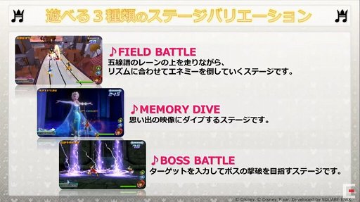 画像ギャラリー No.005のサムネイル画像 / ［TGS 2020］「KINGDOM HEARTS Melody of Memory」の体験版が10月中旬に配信。実機プレイが初披露された放送をレポート