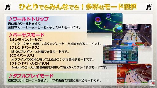 画像ギャラリー No.006のサムネイル画像 / ［TGS 2020］「KINGDOM HEARTS Melody of Memory」の体験版が10月中旬に配信。実機プレイが初披露された放送をレポート