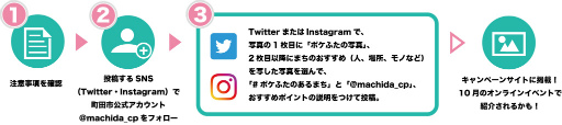画像ギャラリー No.009のサムネイル画像 / 「ポケふた×東京都町田市の魅力」をテーマにしたオンライン番組が10月17日に配信決定